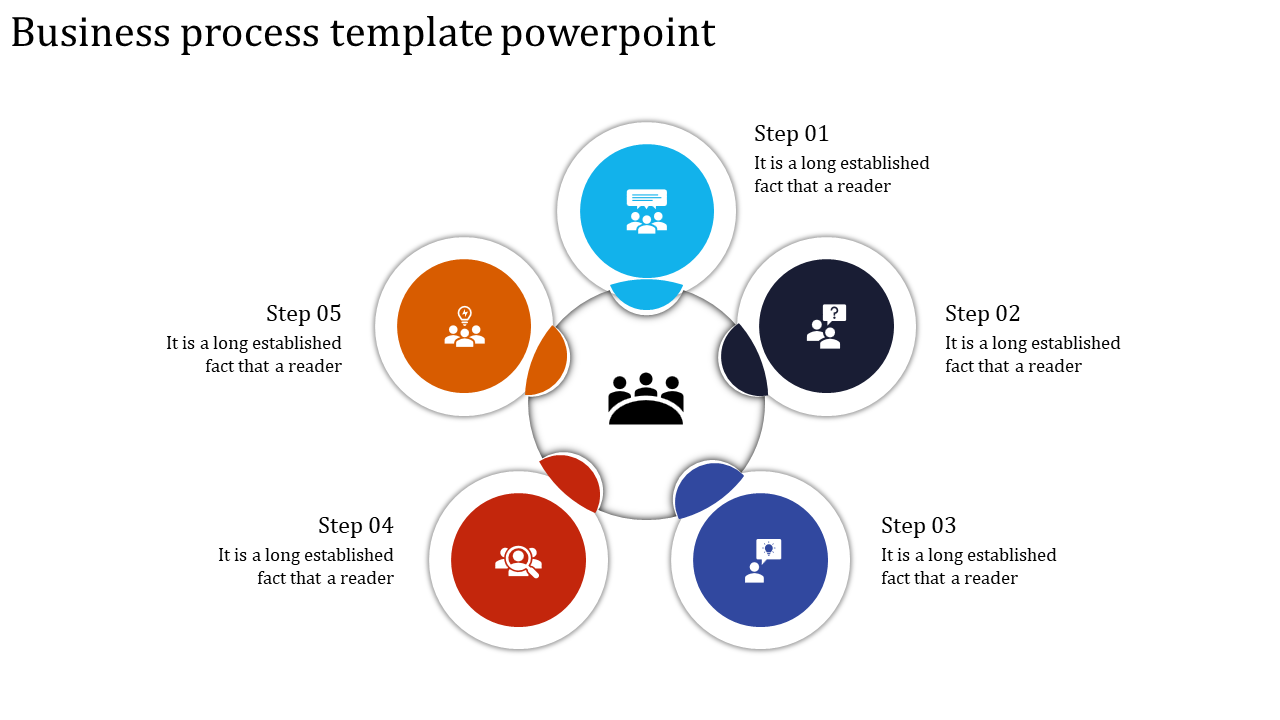 Amazing Business Process PowerPoint Template and Google Slides